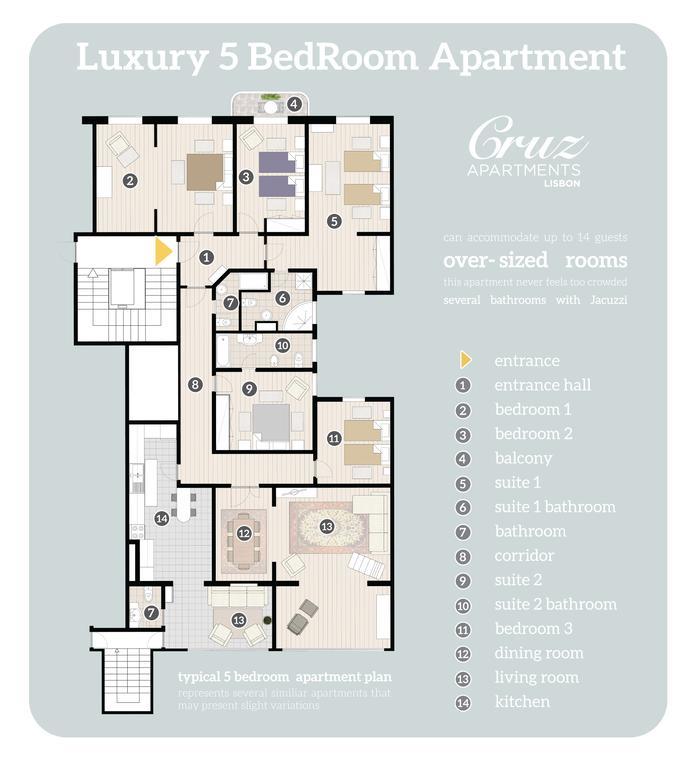 Cruz Apartments Лиссабон Экстерьер фото